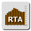 RTA Audio Analyzer